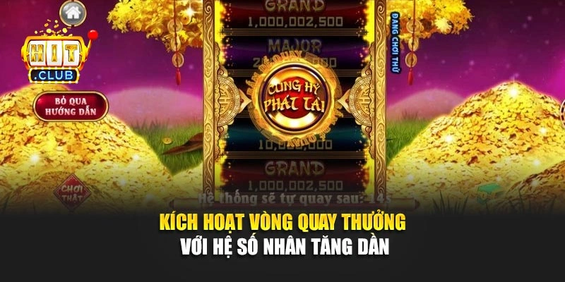 Kích hoạt vòng quay thưởng với hệ số nhân tăng dần